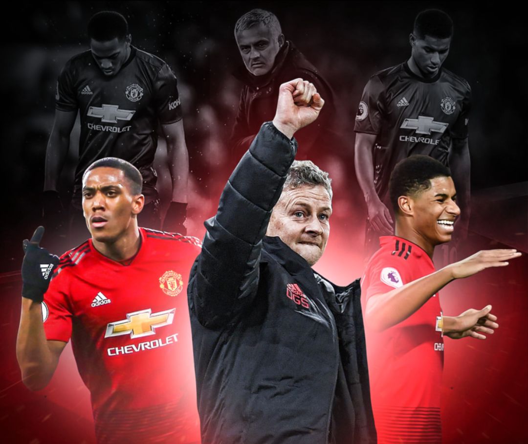 隊整體士氣 隊整體士氣